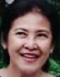 Roswitha Anggarin